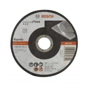 Standard for INOX cutting discs